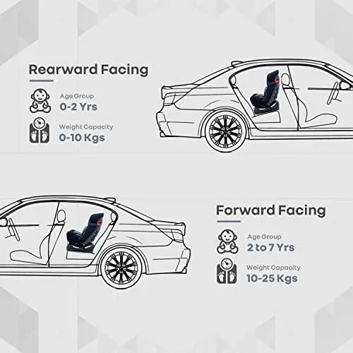 Convertible Car Seat (0-4 Years) view 6