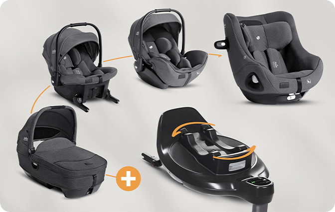 Premium Car Seat (0-4 Years) view 4